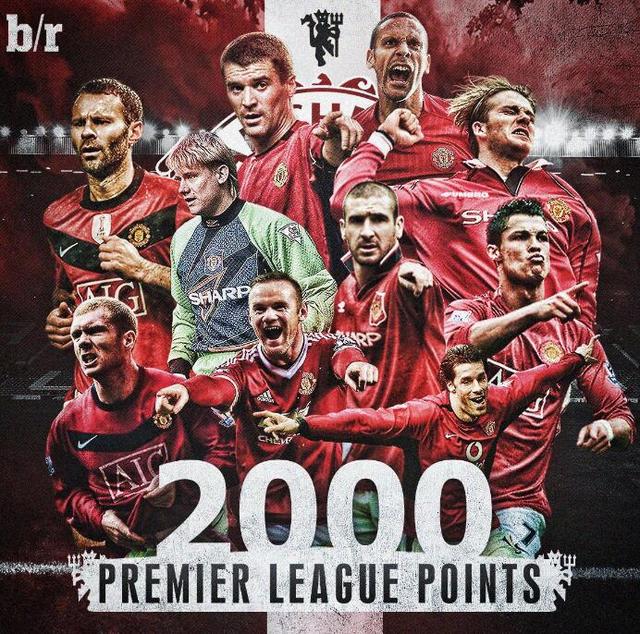 衡竞技成绩 衡竞技成绩